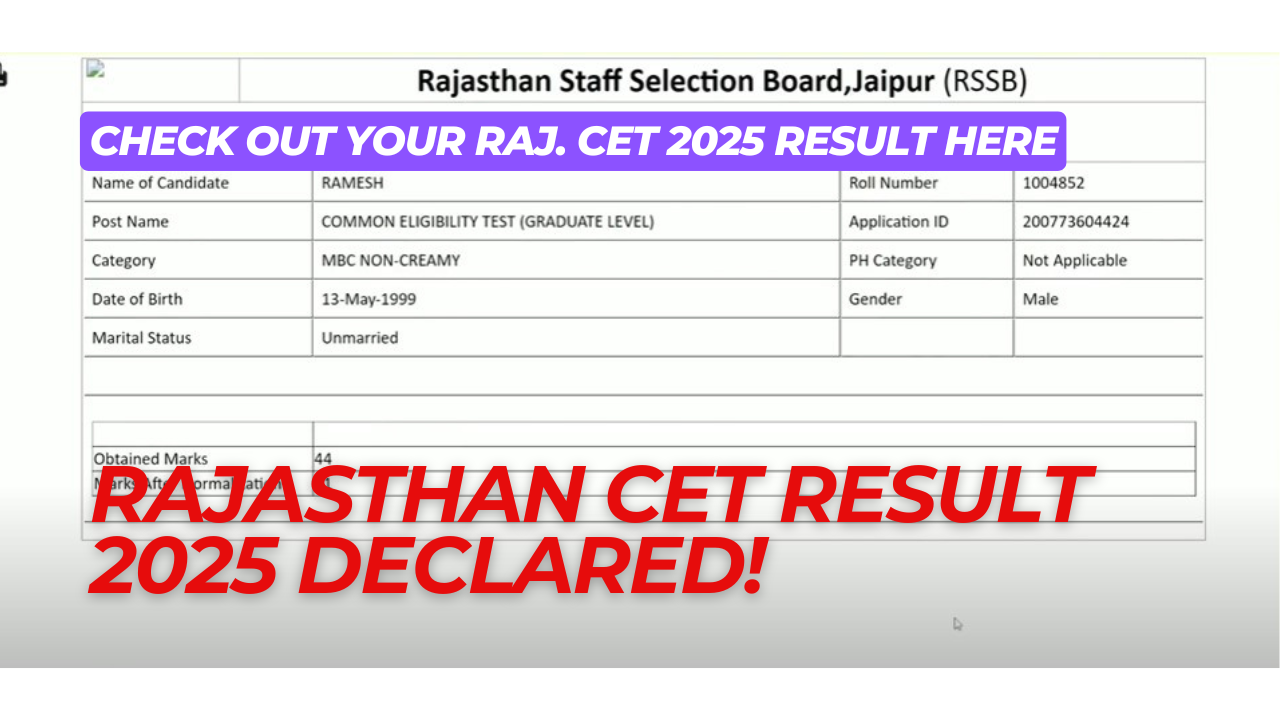 CET Result 2025